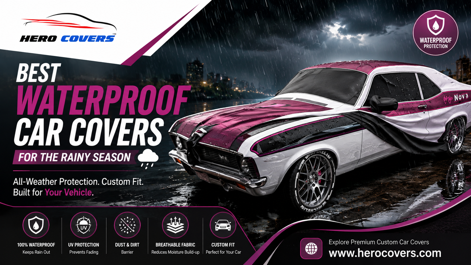 Best Waterproof Car Covers for the Rainy Season
